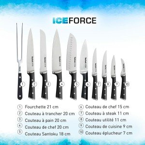 Kitchen Knife Tefal K23207 Black 7" Stainless steel 20 cm