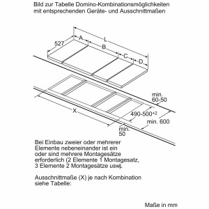 Induktionskochfeld BOSCH |  Kochplatten   | Chef Up