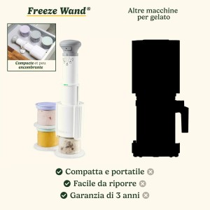 Ice Cream Maker Cuisinart ICEFD10E White Plastic 1 L 3,3 L 1L |  Ic...