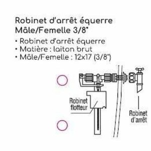 Atomiser Edouard Rousseau |  Taps   | Chef Up