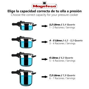 Pressure cooker Magefesa STYLE 3+6L