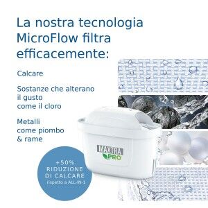 Filter for filter jug Brita |  Glasses, cups and jugs   | Chef Up