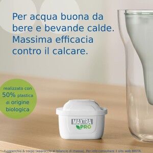 Filter for filter jug Brita |  Glasses, cups and jugs   | Chef Up