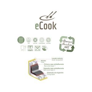 Poêle Quttin ECOOK Blanc (6 Unités) |  Poêles et casseroles   | Che...