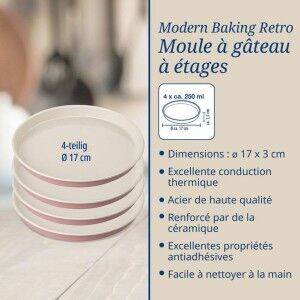 Kuchenspringform Dr. Oetker |  Dekoration, Accesoires und Backforme...