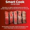 Elektrogrill NINJA |  Grills und Grillplatten   | Chef Up
